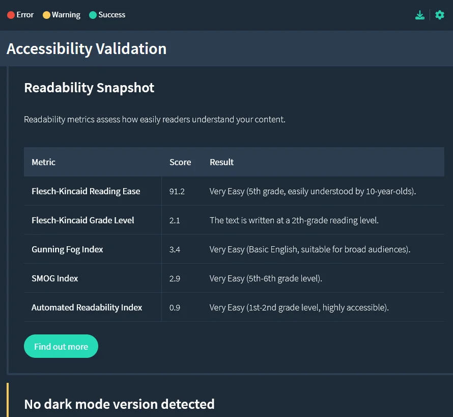 Accessibility Validation Results