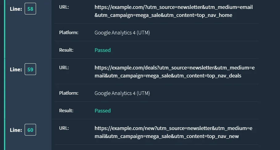 Analytics Validation