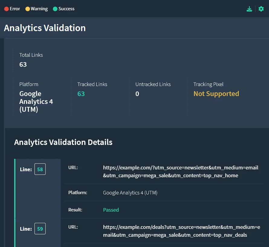 Analytics Validation Results