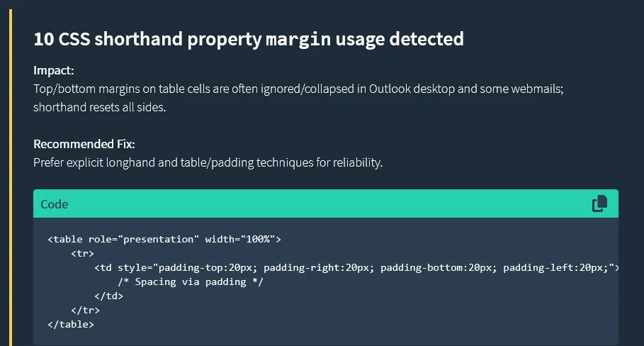 CSS Validation