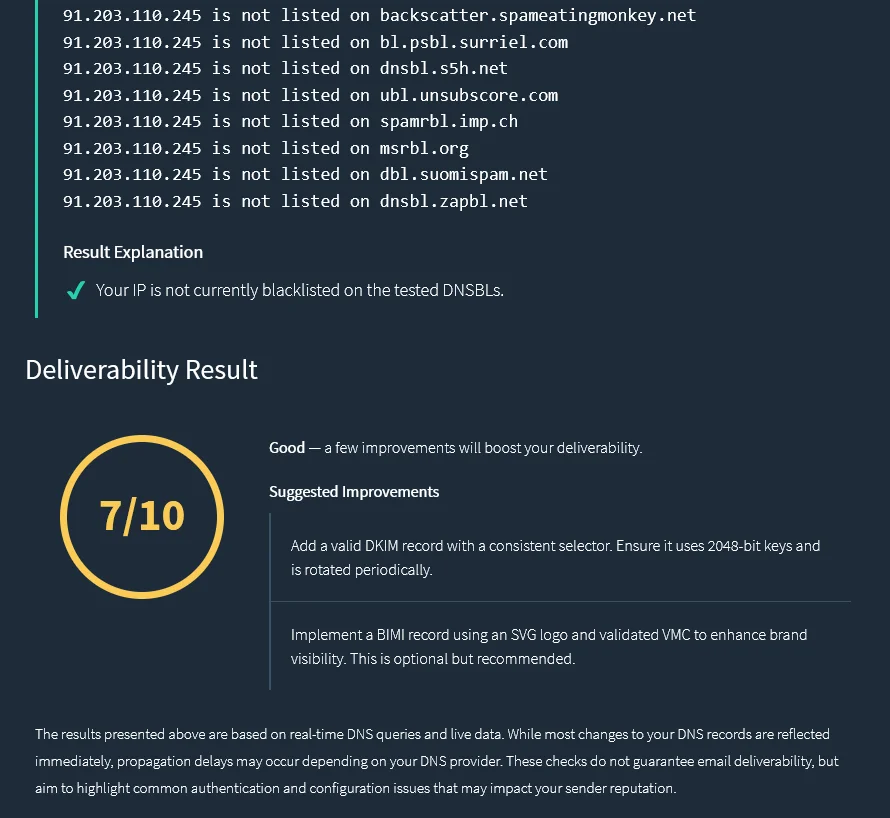 Email Deliverability